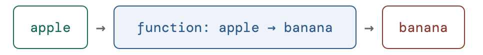 attachments/Pasted image 20260422203408.png